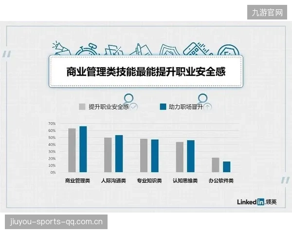 球员保险制度完善推动职业安全感提升